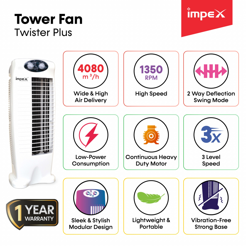 Twister Plus | Bladeless Tower Fan - White