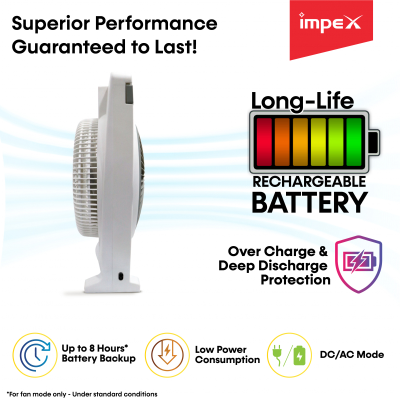 Breeze D4 | Solar Rechargeable Fan with Battery Backup & LED Light