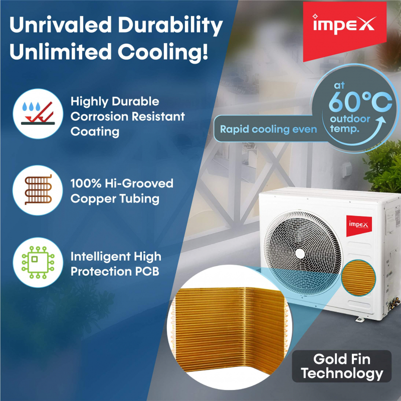 i10RE | 1 Ton AC | Split Air Conditioner