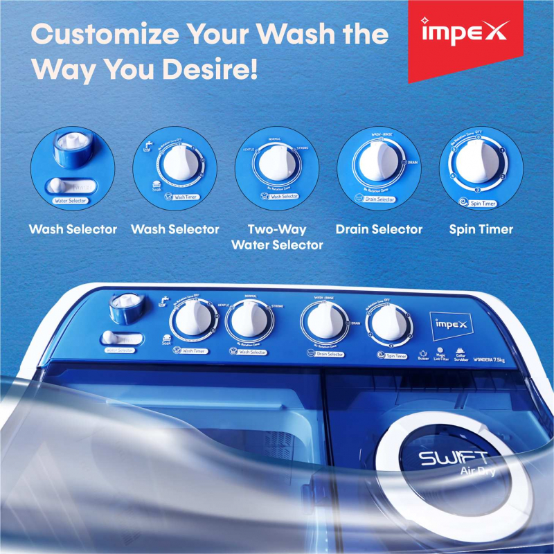 WONDERA WIZ 85SABL | Semi Automatic Top Load Washing Machine
