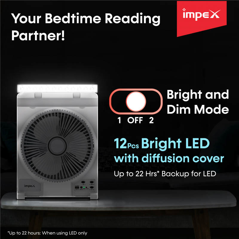 Breeze D4 | Solar Rechargeable Fan with Battery Backup & LED Light