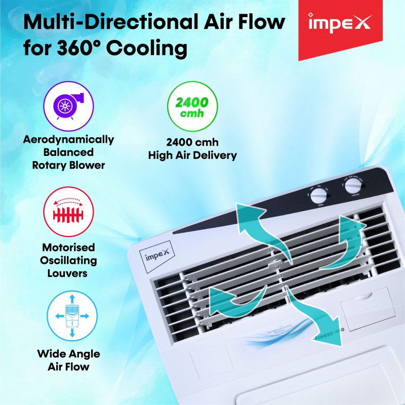Freezo W50 | Window Air Cooler