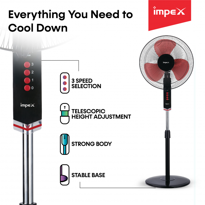 Breeze O5 | High Speed Pedestal Fan