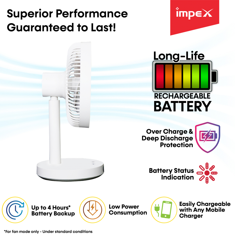 Breeze D2N | Rechargeable Table Fan with Built-in Battery