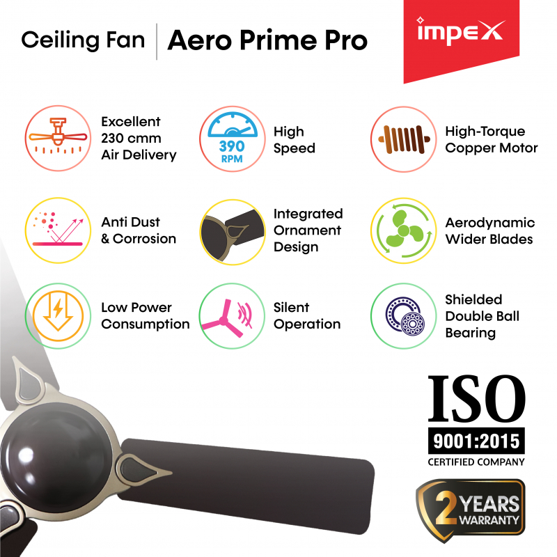 Aero Prime Pro | 3 Blade Ceiling Fan