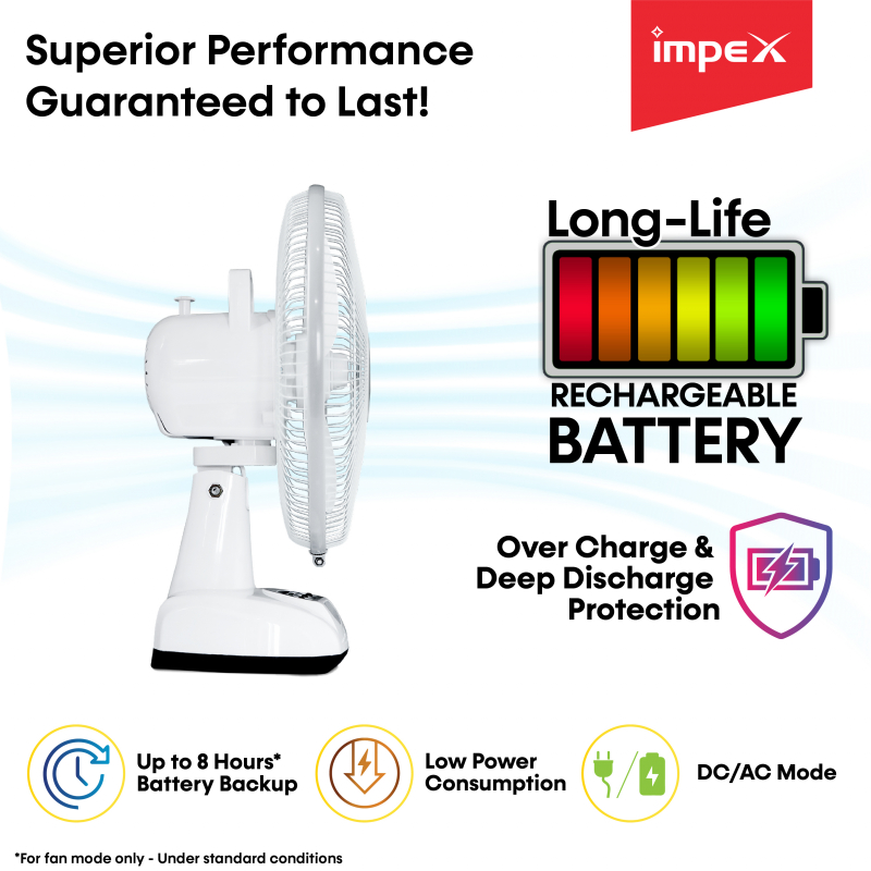 Breeze D3 | Solar & Electric Rechargeable Table Fan | DC Fan