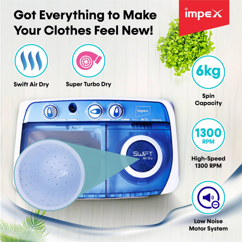 WONDERA WIZ 65SABL | Semi-Automatic Top Load Washing Machine