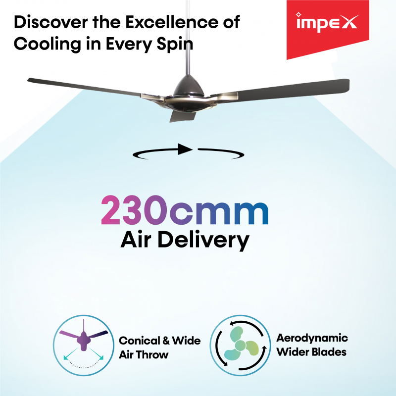 Aero Prime Pro | 3 Blade Ceiling Fan