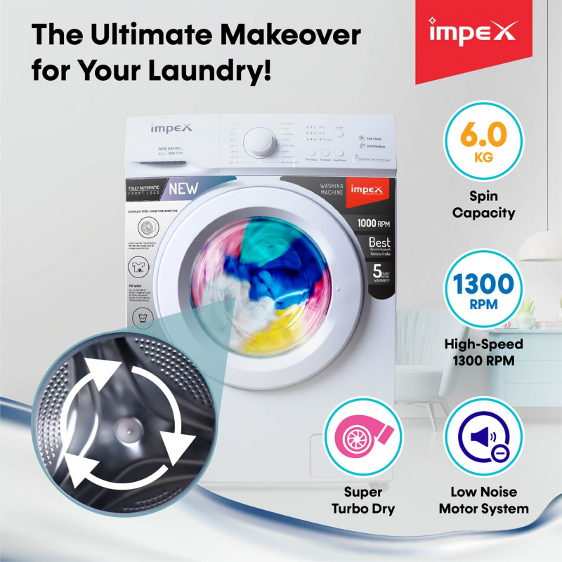IWM60FAFL | 6Kg Fully Automatic Front Load Washing Machine