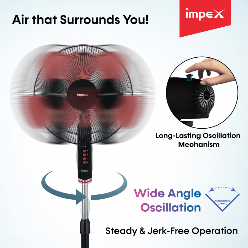 Breeze O5 | High Speed Pedestal Fan