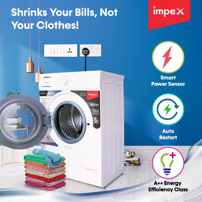 IWM60FAFL | 6Kg Fully Automatic Front Load Washing Machine
