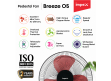 Breeze O5 | High Speed Pedestal Fan